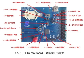 

CSR1011 development board, keyboard remote control, HID development board