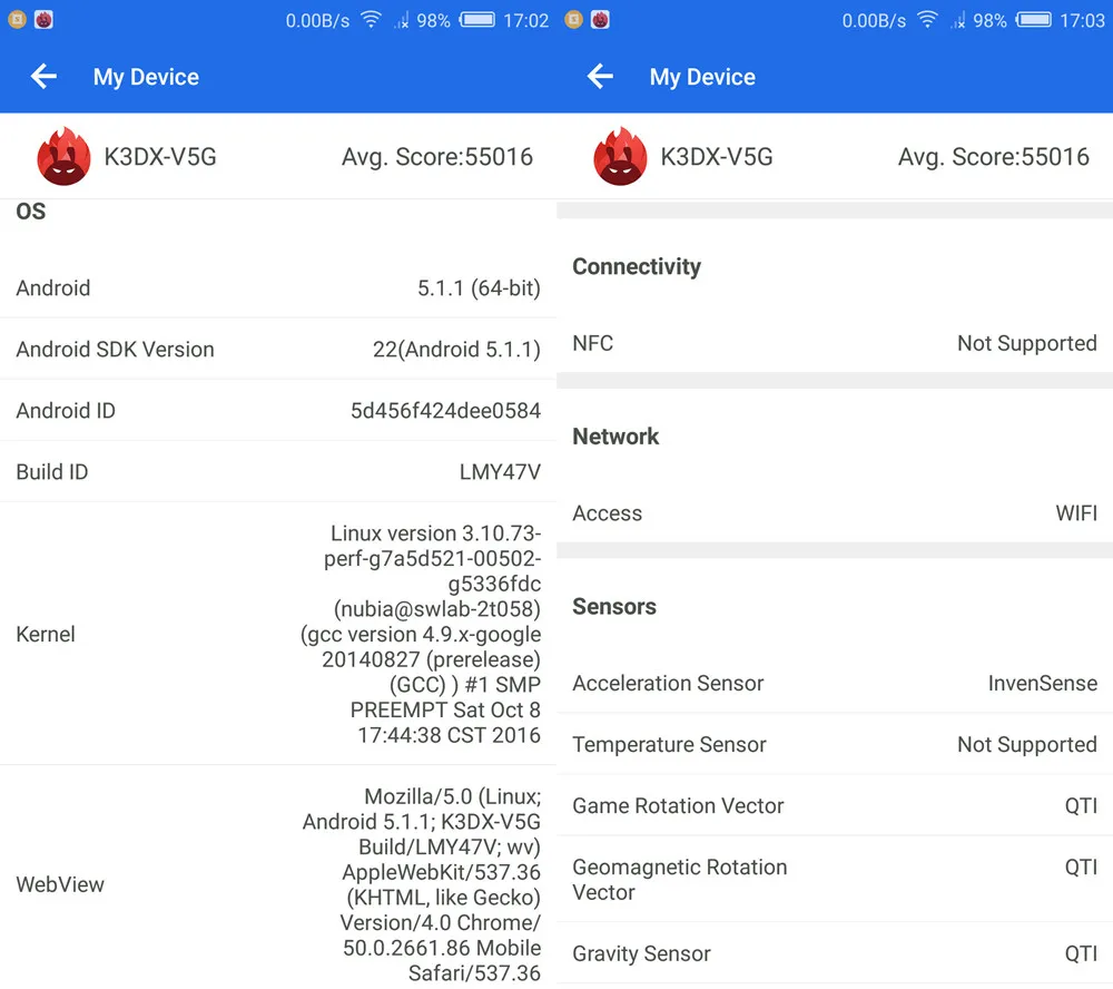 3D смартфон Naked Eye, новинка, zte V5, K3DX-V5G, 5,5 дюймов, Qualcomm MSM, 8952, четыре ядра, 3000 мАч, Android 5.1.1, 3 Гб ram, 32 ГБ rom, отпечаток пальца