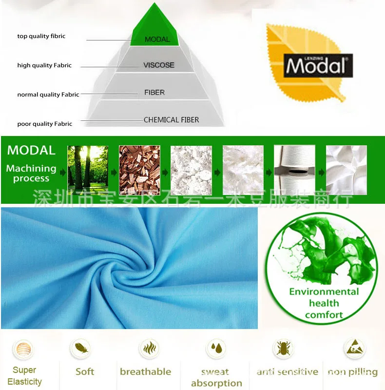 modal