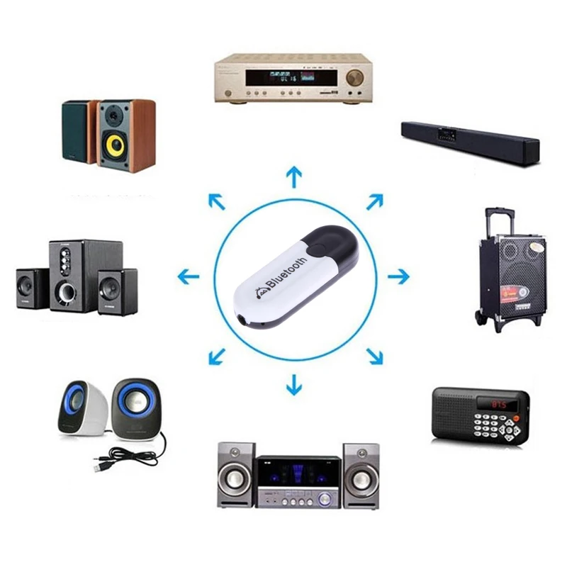 Пластиковый Bluetooth USB A2DP адаптер ключ Музыкальный Аудио приемник Беспроводная гарнитура стерео 3,5 мм разъем для авто AUX смартфон