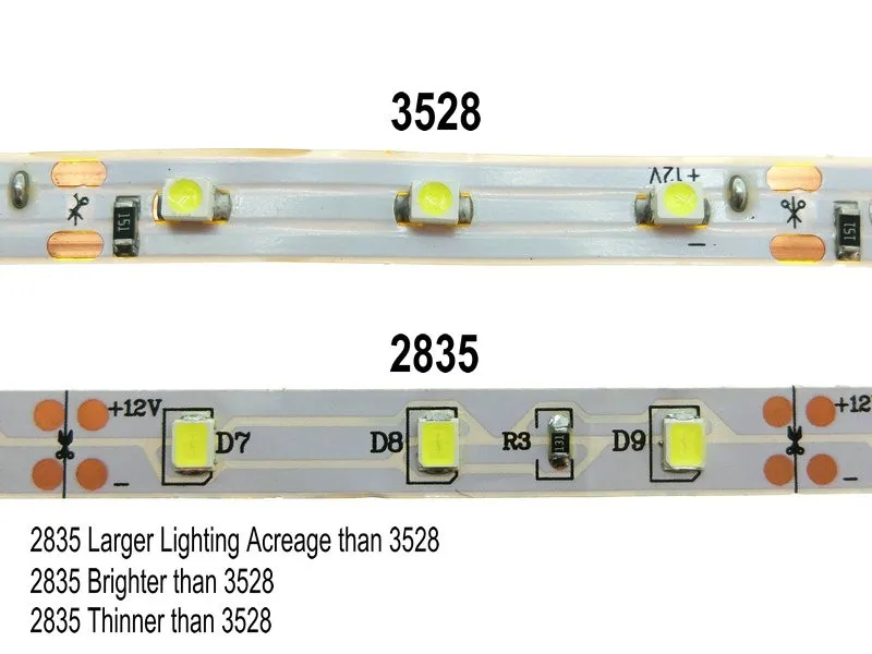 RAYWAY светодиодный свет полосы DC12V 60 Светодиодный s/m 5 м/лот гибкий 2835smd RGB белый теплый красного, зеленого и синего цвета Рождественский декоративный светодиодный лента