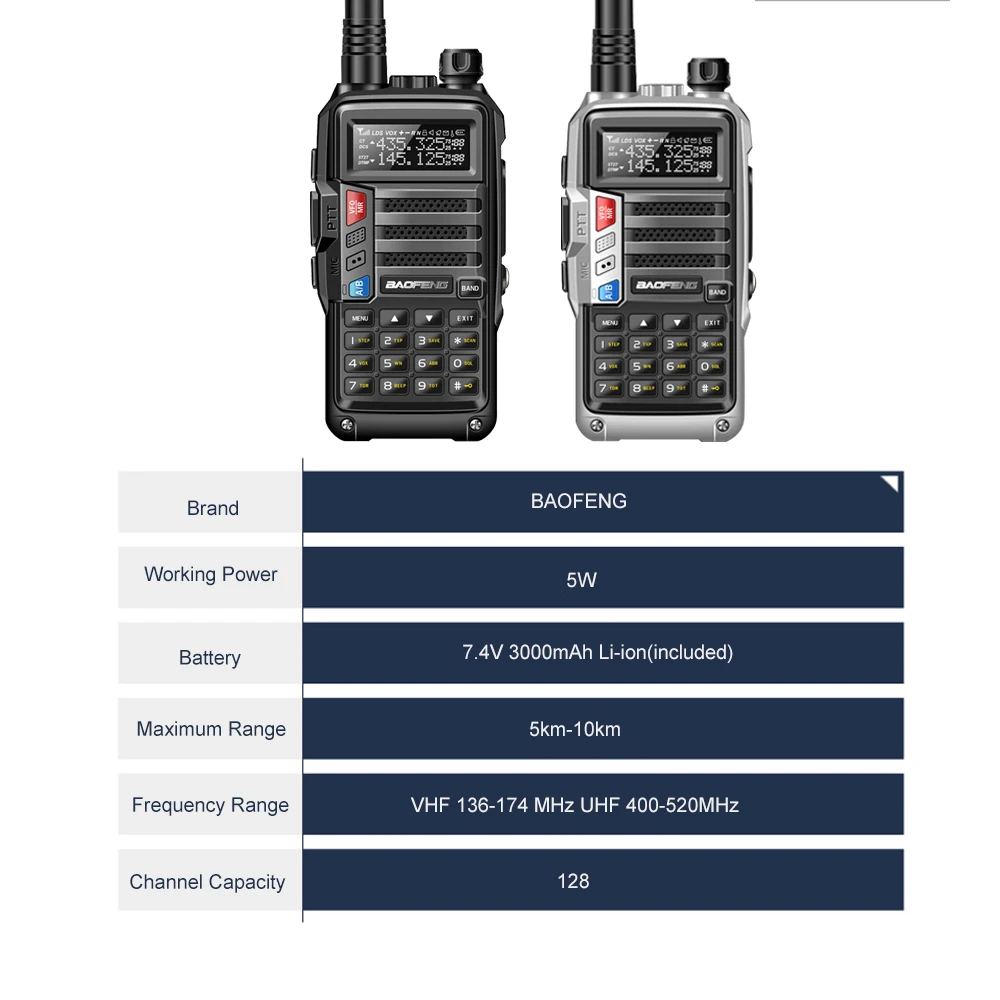 BAOFENG UV-10R рация двухсторонний радиоприемопередатчик 5 Вт большой диапазон 128 каналов памяти светодиодный фонарик с функцией блокировки ключей