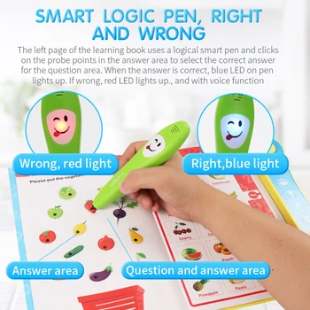 

English Multi-function Electronic learning book with smart logic Reading pen intelligence Educational learning toys for kids