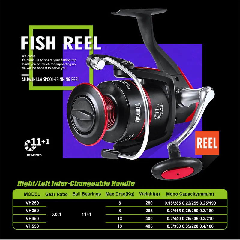 fishing reel 1