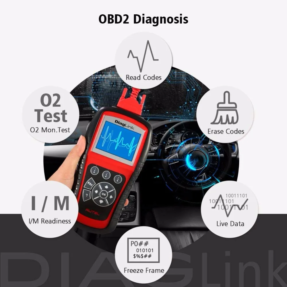AUTEL Diaglink OBD2 сканер все системы EOBD код ридер Двигатель Трансмиссия автомобильный ABS SRS может диагностический инструмент DIY Md802