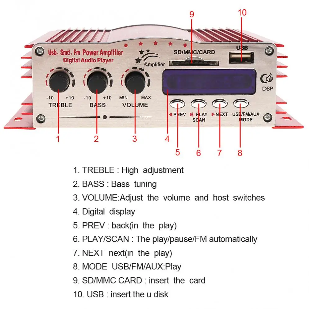 12V Hi-Fi Digital LED Display 2 Channels Car Stereo Amplifier FM Radio Player Support USB / SD / FM MMC DVD MP3 Input