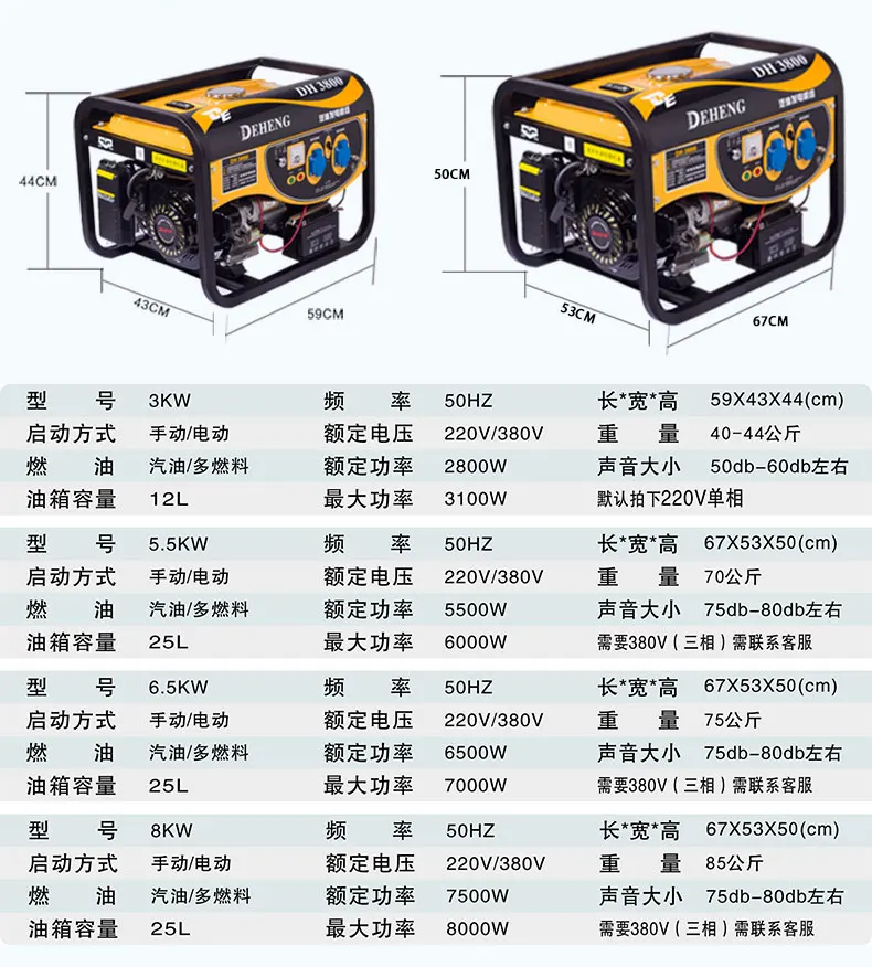 3 кВт бензиновый генератор 220 В однофазный мульти-топливный ручной/электрический маленький мини домашний