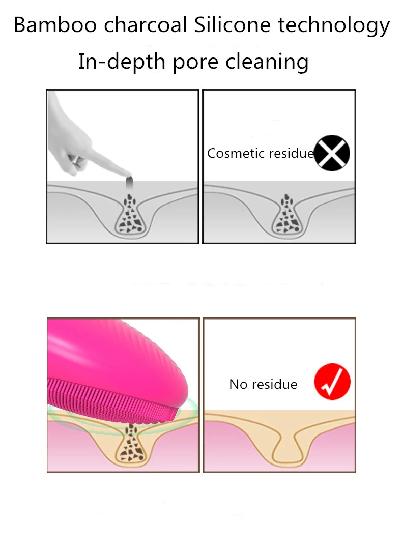 Электрическая Беспроводная Очищающая щетка для лица анион импортный водонепроницаемый бамбуковый уголь силиконовая Чистящая Щетка массажная