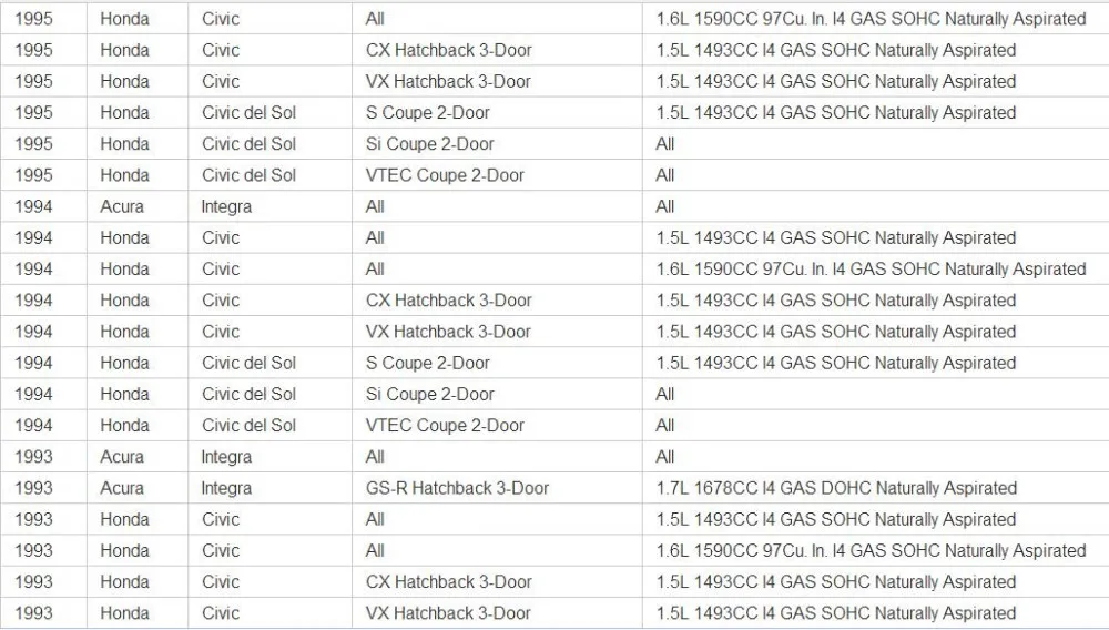 Крышка распределителя и Rator набор для Acura Integra Honda Accord Civic OEM#30103P08003& 30103-P08-003& 30102-P54-006