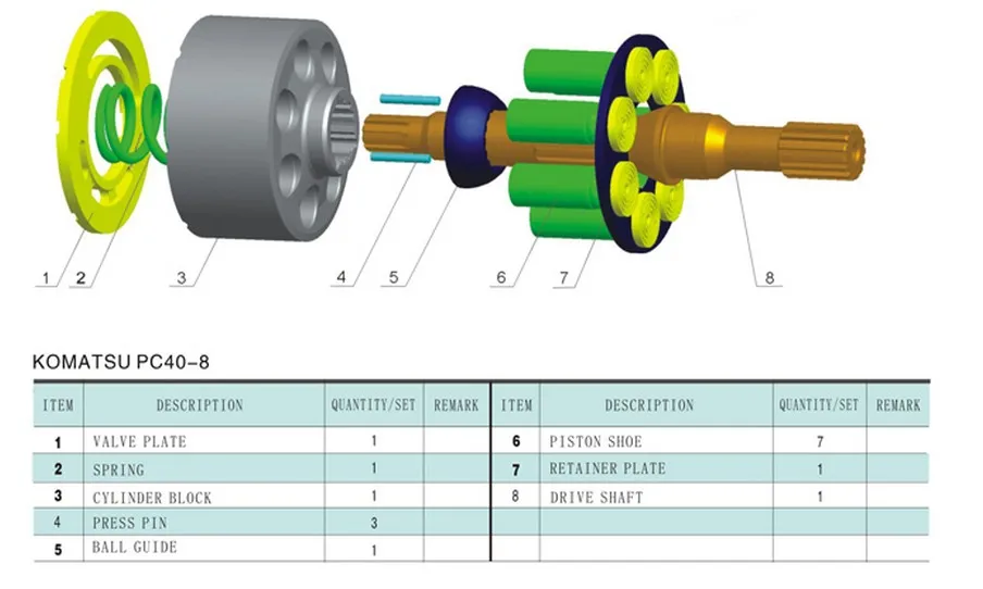 PC40-8picture 2