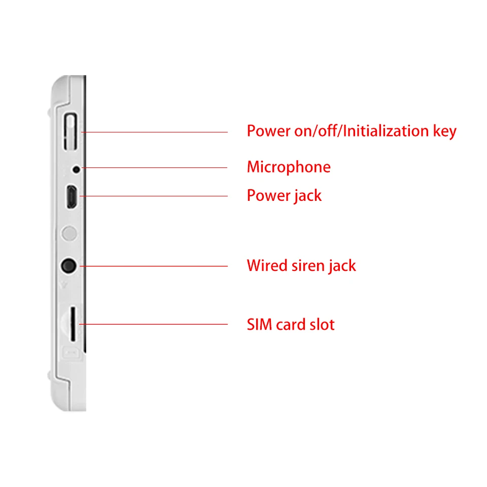 DAYTECH Беспроводная GSM домашняя сигнализация с ЖК-сенсорным экраном GPRS WiFi GSM система безопасности RFID детектор движения датчик пожарного дыма