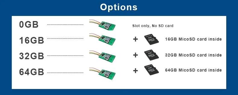 SD card Options