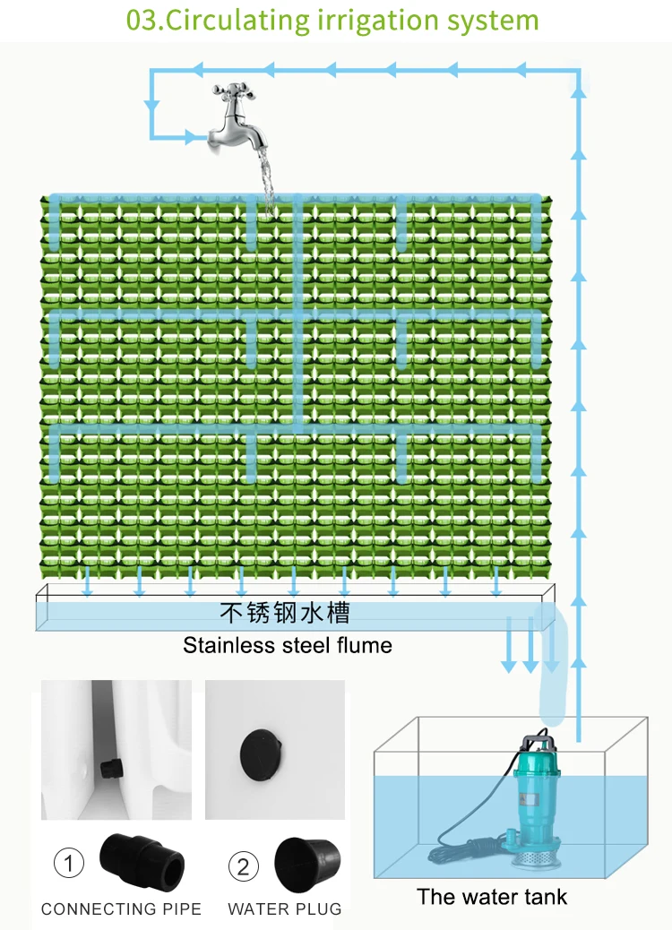植物墙2代_05