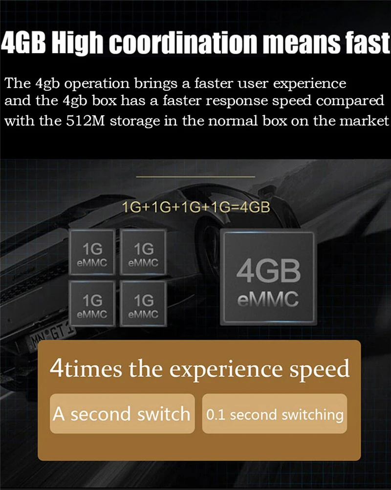 android box 14