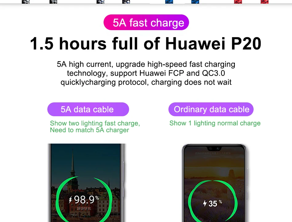 NOHON 5A Type C USB Fast Charging Cable For SamSung Galaxy S8 Plus For Xiaomi Mi5 Charge Data Cable For Huawei P20 Mate 9 10 Pro (3)