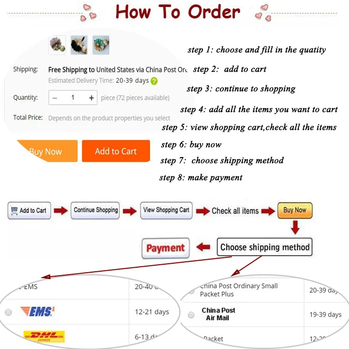 how to order
