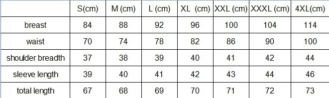 Женский летний и осенний свободный костюм большого размера, новинка, европейский и американский стиль,, куртка для отдыха, льняное пальто M0001