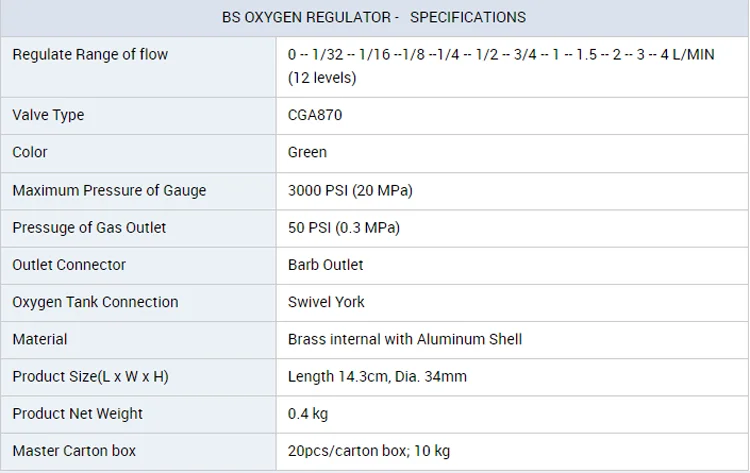 0-4 Lpm Adjustable Oxygen Pressure Flow Regulator for Ozone Therapy Machines CGA540 CGA870 Bullnose