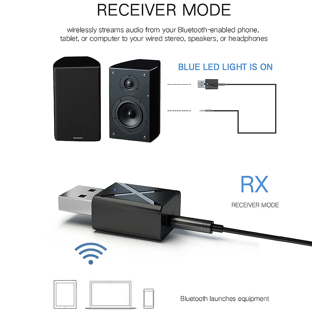 Автомобильный Bluetooth 5,0 аудио приемник передатчик Мини 3,5 мм AUX Стерео Bluetooth передатчик для ТВ ПК беспроводной адаптер для автомобиля