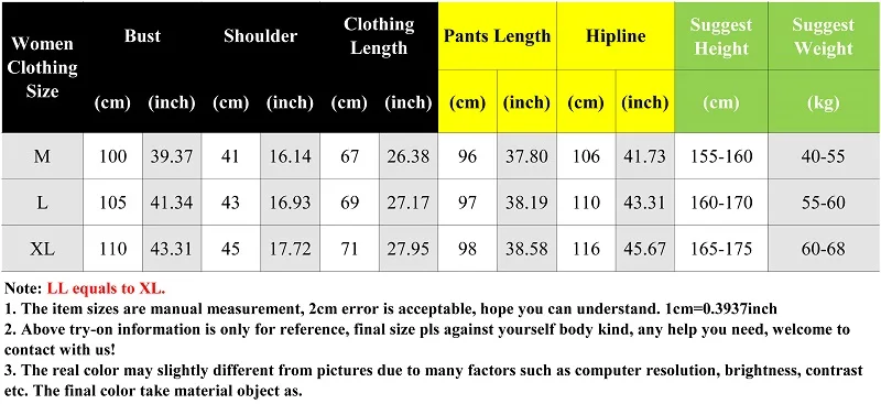 WFP007