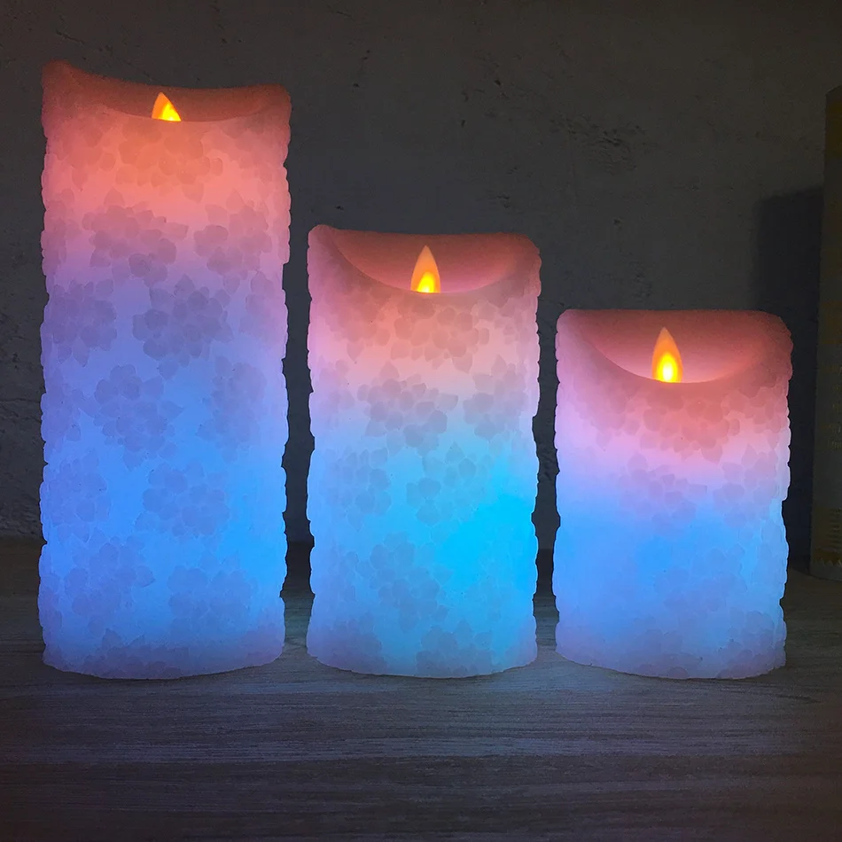 DÉTAILS SUR LA DYSFONCTION ÉRECTILE