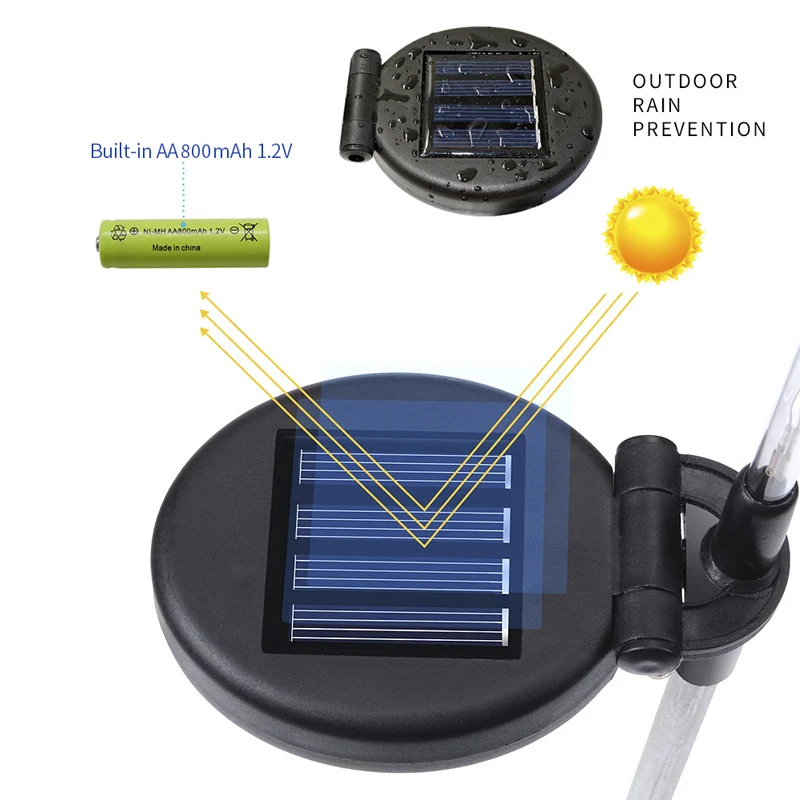 

3pcs Garden Solar Lights Outdoor Multi-color Changing LED Fiber Optic Butterfly Decorative Light _WK