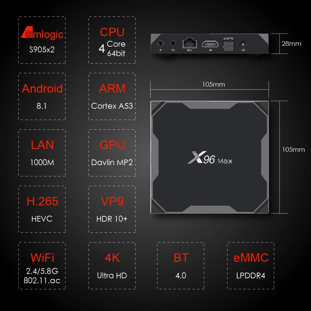 X96 Max умные телевизоры BOX Android 8,1 Amlogic S905X2 4 Гб LPDDR4 Встроенная память ядра 64 оперативная память 2,4 г и 5 Wi Fi BT 1000 м к Декодер каналов кабельного
