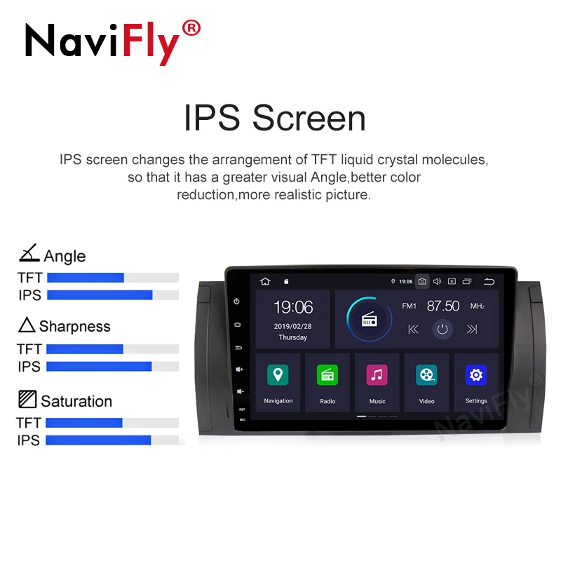 Discount Pure Android9.0 IPS Screen DSP 4G RAM 64G ROM Car Multimedia player for BMW 5 Series X5 E53 E39 M5 Car Audio gps wifi 4G 3