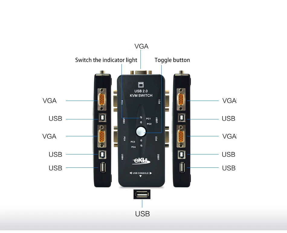 KVM Switch 4 Ports (11)