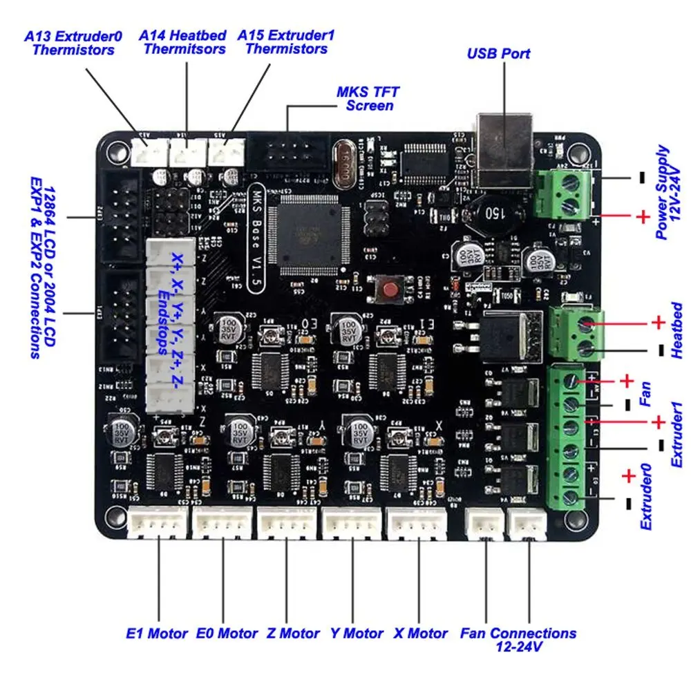 MKS Base V1 5 3D Printer Control Board With USB Mega 2560 R3 Motherboard RepRap Ramps1