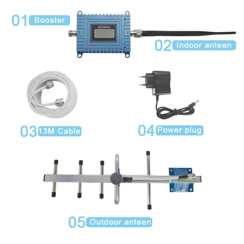 gsm-booster_10
