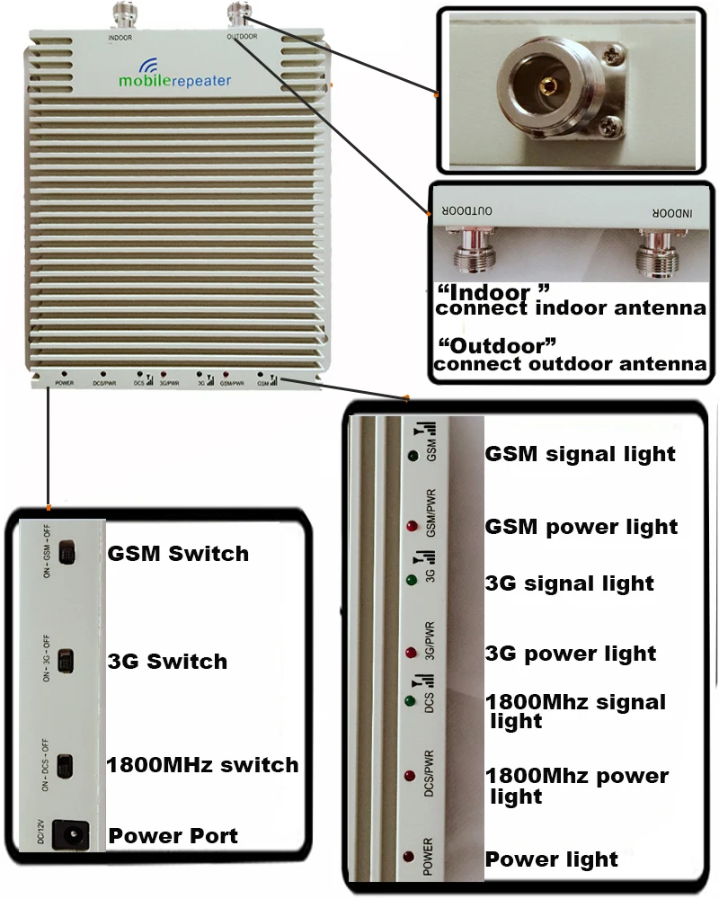 Tri Band Repeater GSM 2G 3G 4G 900 1800 2100 MHz Cellular Signal Booster Mobile Amplifier GSM DCSLTE WCDMA repeater (4)