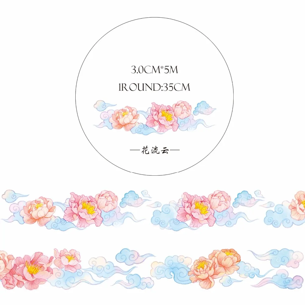 TB2p5X.lRTH8KJjy0FiXXcRsXXa_!!26109416