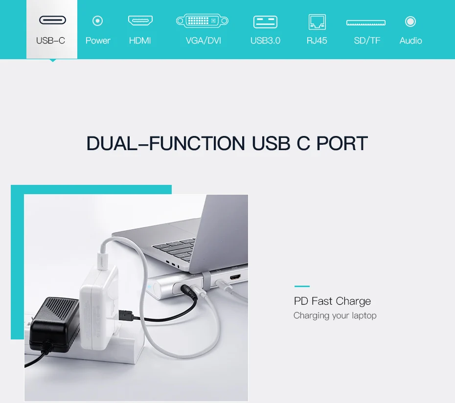 Ugreen USB C концентратор док-станция все в одном type C к Мульти USB 3,0 HDMI адаптер для MacBook Pro 13 Air USB-C 3,1 разветвитель порт type-C концентратор