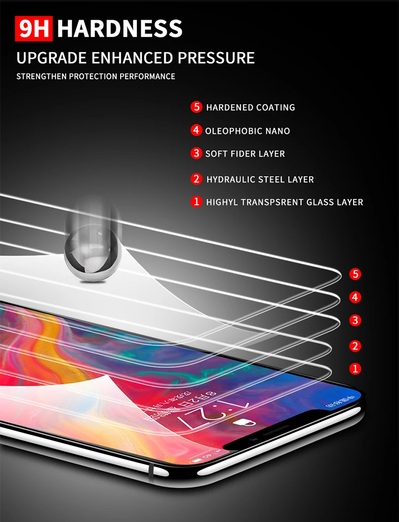 10D полное покрытие Защитное стекло для iPhone 6 6S 7 8 plus X XR XS MAX стекло на iphone 7 8 6 6S X XR XS MAX защита экрана