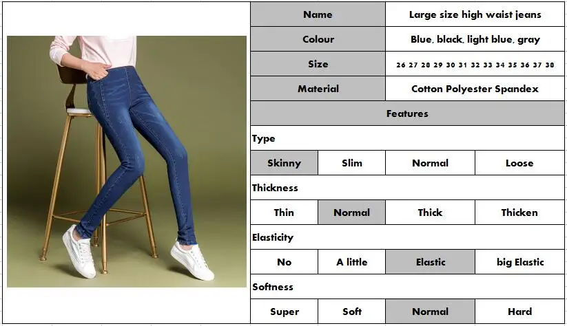 Lguc. H обтягивающие женские джинсы, джинсы с высокой талией, джинсы с пуш-ап, женские джинсы, Стрейчевые джинсы большого размера плюс 38, черные, серые