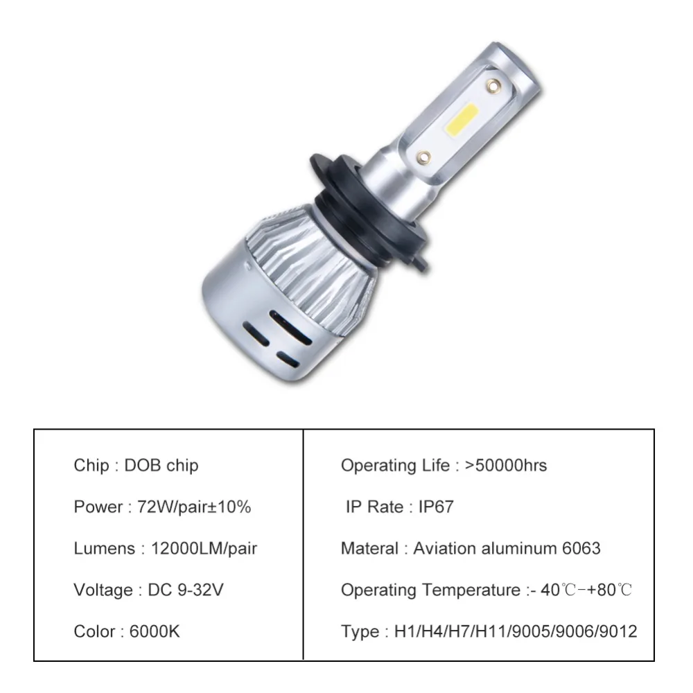 H4 светодиодный лампы H7 12V авто светодиодный фар 9005 HB3 9006 HB4 72 Вт светодиодный огни автомобиля мини лампы H1 H8 H9 H11 12000LM на основе технологии COB светодиодный Ламповые ленты для