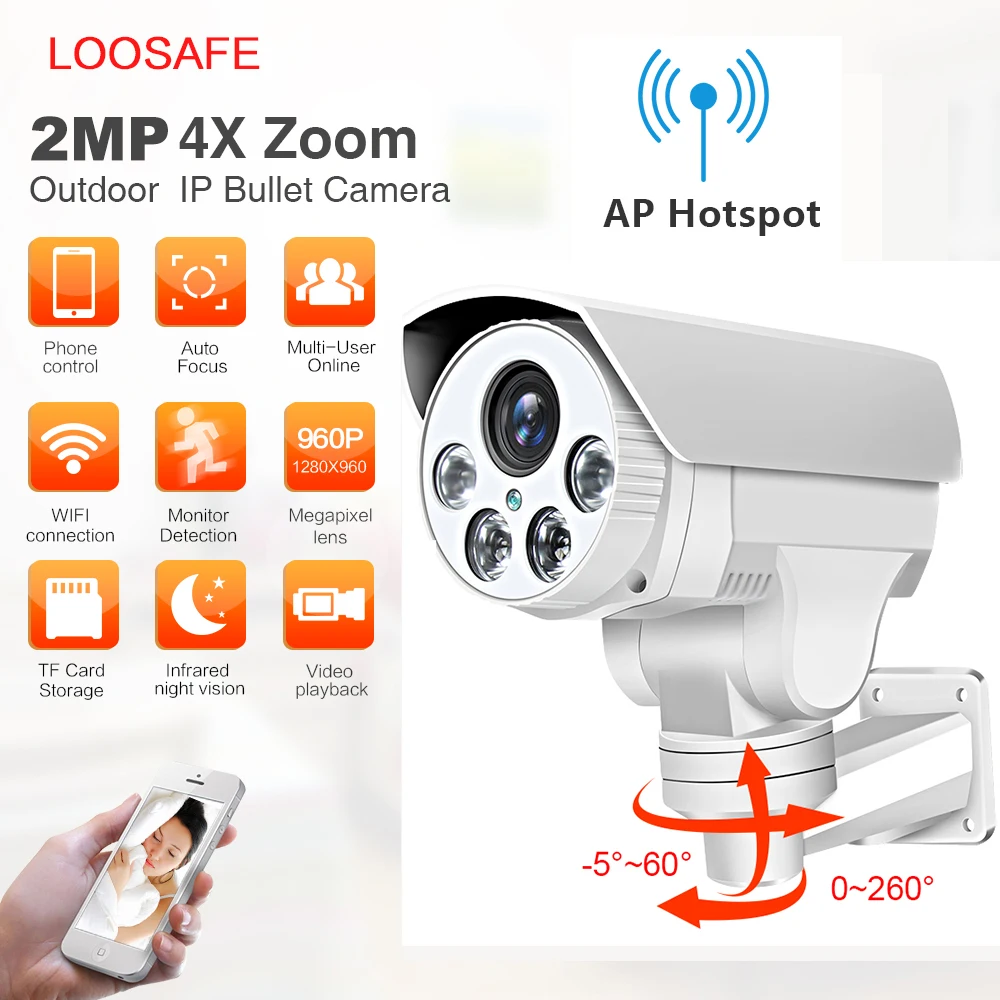 Loosafe IP камера наружная внутри помещений 4X зум интеллектуальная домашняя