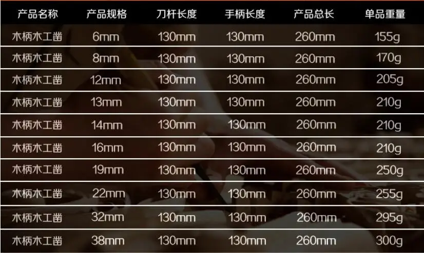 QQ20180516150533