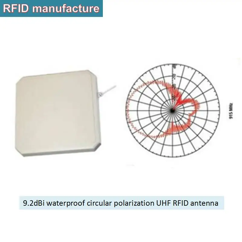 1-25 м Дальность чтения 12dbi RFID поляризационная линейная UHF rfid антенна 915 МГц 865 МГц для управления складом Спорт синхронизация гонки