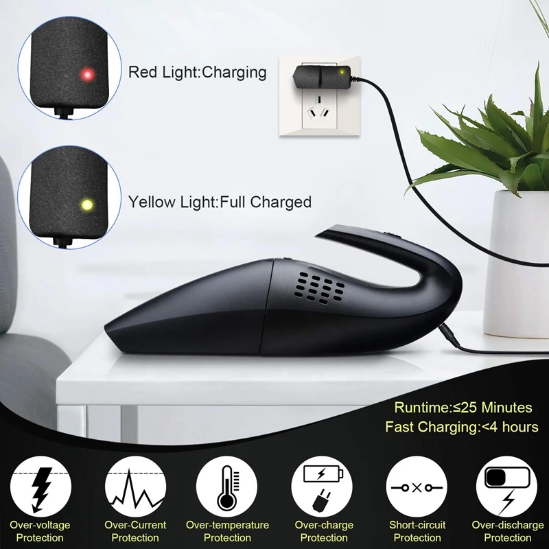 Household Appliances