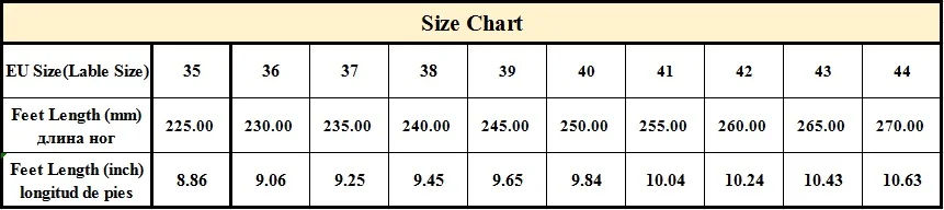 size new
