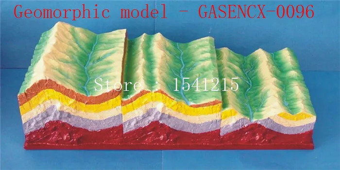 

Fold structure Geomorphic evolution model Secondary school teaching geography Crustal Movement Geomorphic model - GASENCX-0096