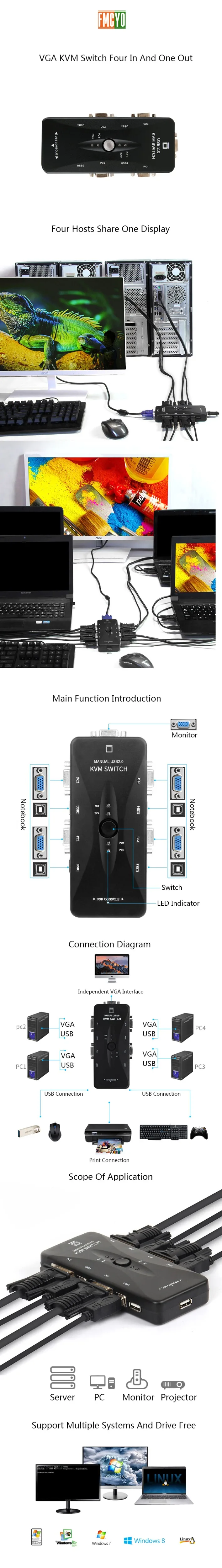 Kvm Switch VGA 