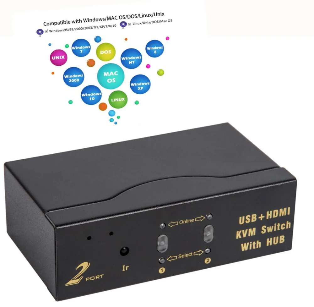 USB HDMI KVM переключатель концентратор мультикомпьютер 2 порта в 1 автоматический