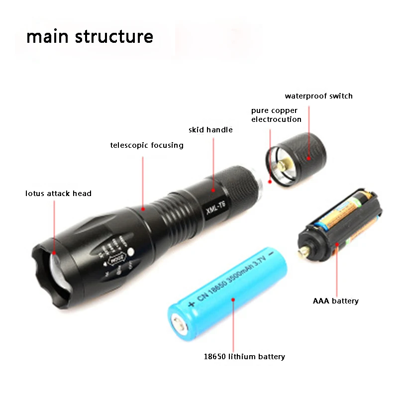 Светодиодный перезаряжаемый фонарик LM T6 linterna torch 4000 люмен с батареей 18650 мощный
