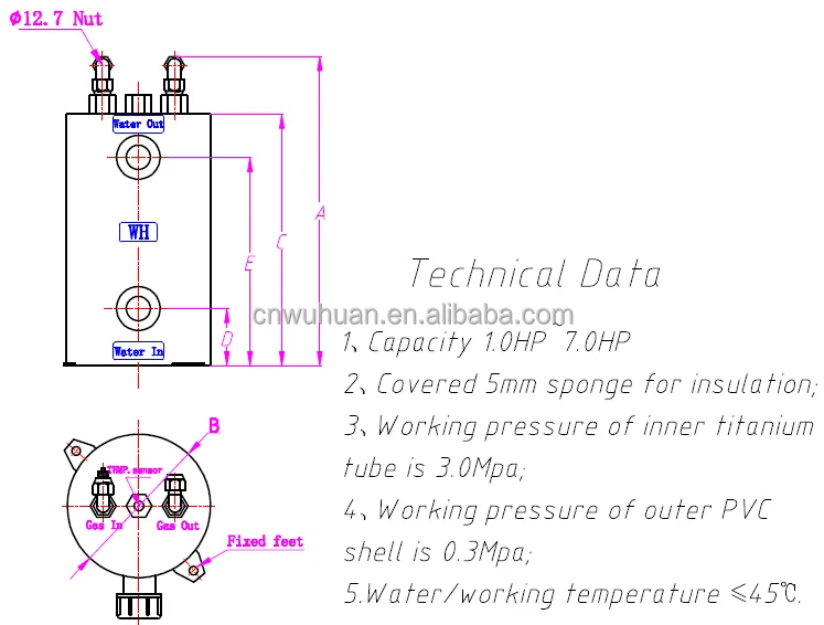 aquarium heat exchanger design