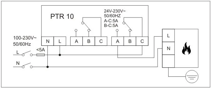 Burner(direct control)