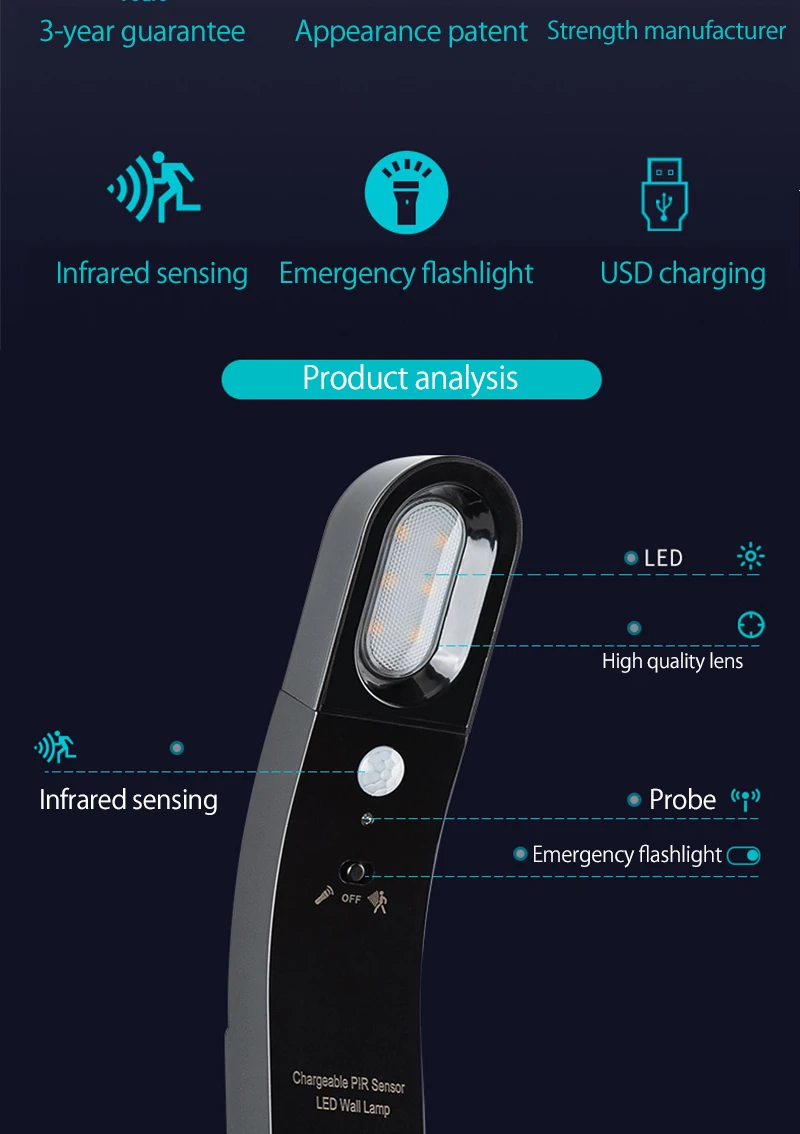 [LTOON] Mini USB зарядки светодиодный PIR ночник Интеллектуальный человеческое тело индукции свет инфракрасный датчик аварийного освещения GY01