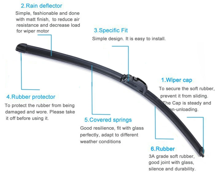 wiper